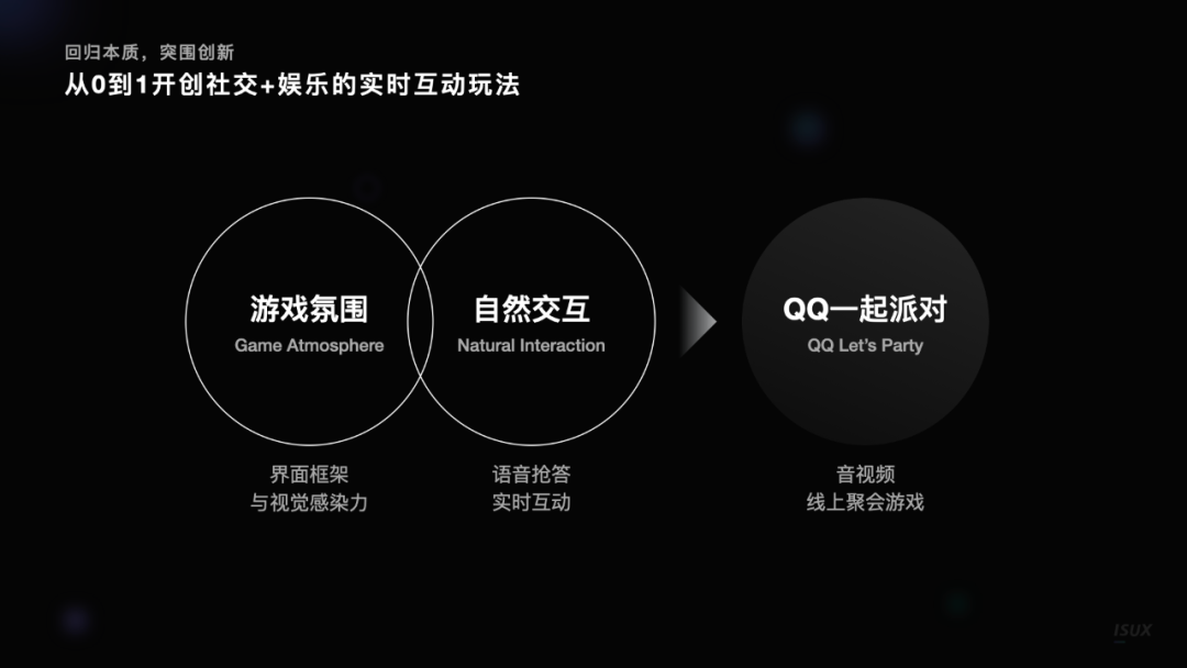 手机社交小游戏_社交手机游戏有哪些_手机游戏 社交