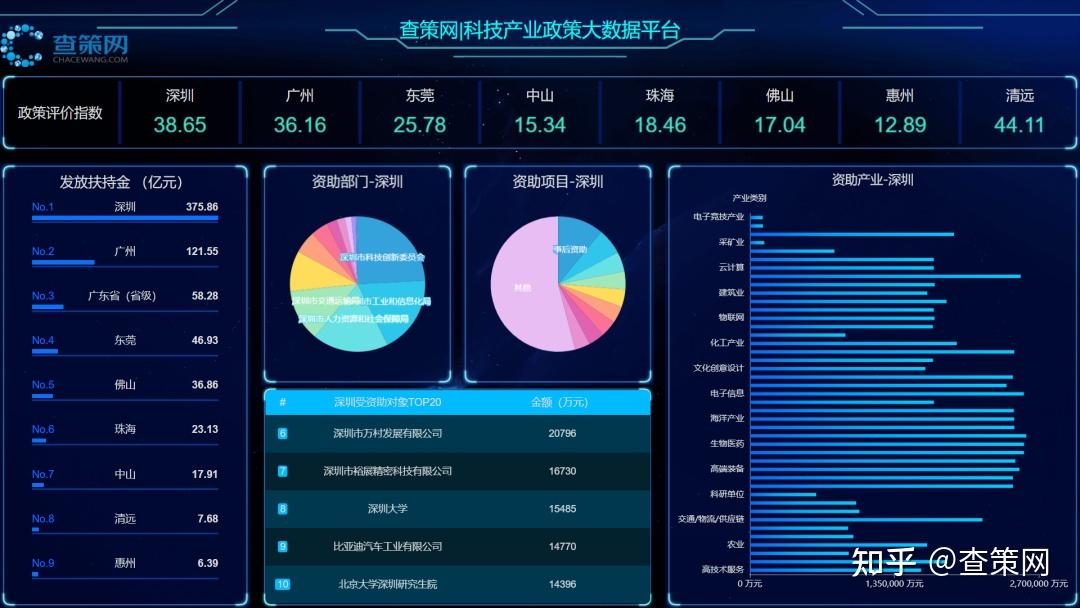 手游公司是做什么的_手机游戏公司职位_手机游戏公司
