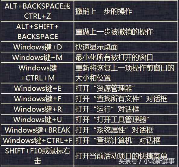 神舟笔记本怎么进boot_神舟进bios_神舟笔记本怎么进入bios