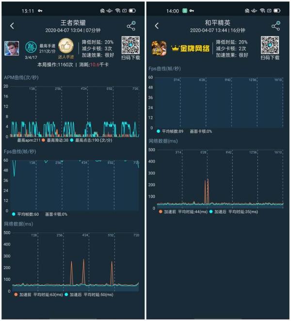 手机120hz的游戏_手机120hz对游戏作用大吗_手机上120hz的游戏