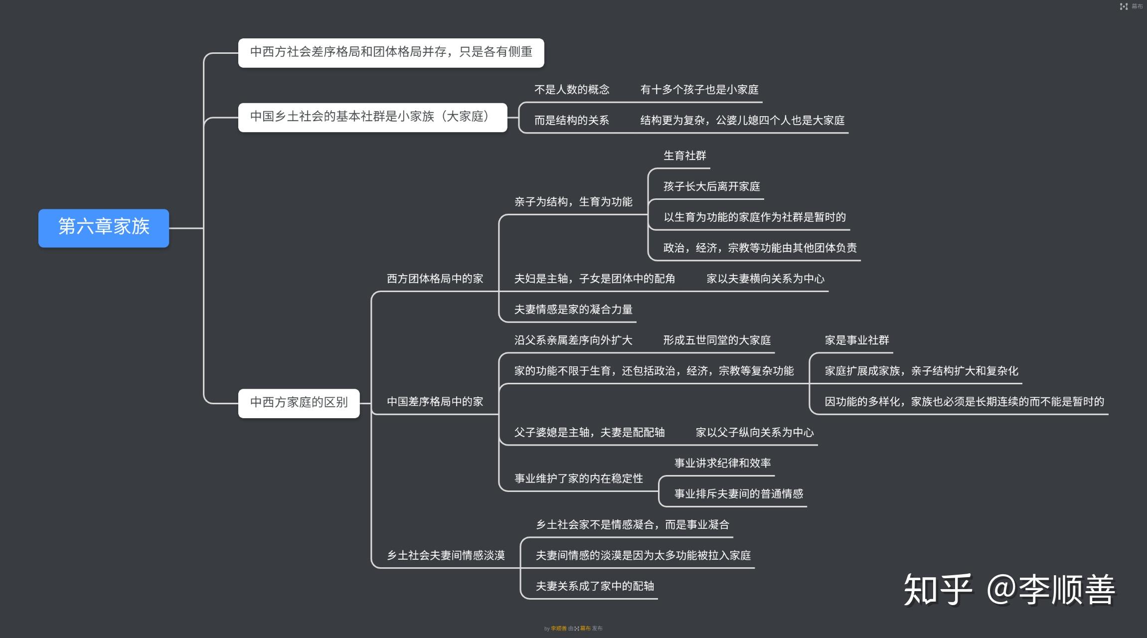瓦伦泰_瓦伦泰图片_瓦伦泰名言