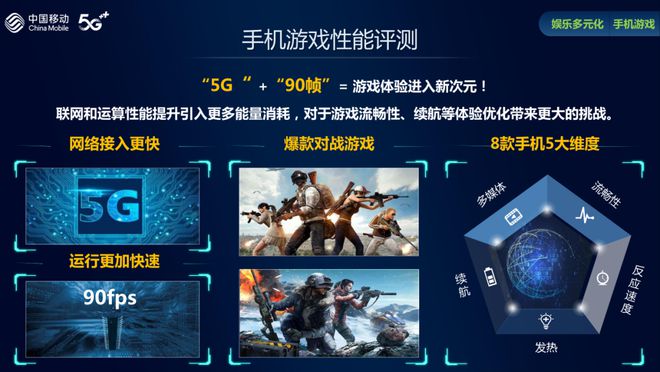 手机游戏变慢的软件_游戏变慢软件_手机游戏 变慢