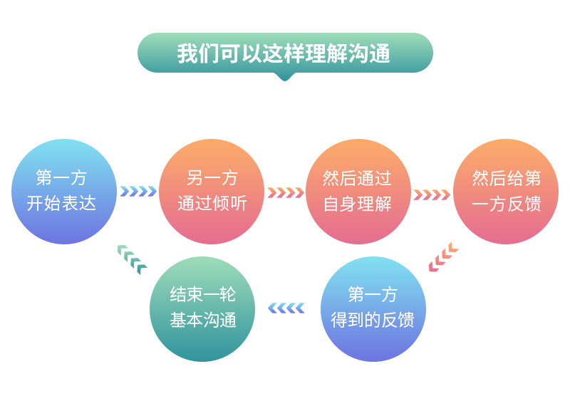 言叶之庭_言叶之庭_言叶