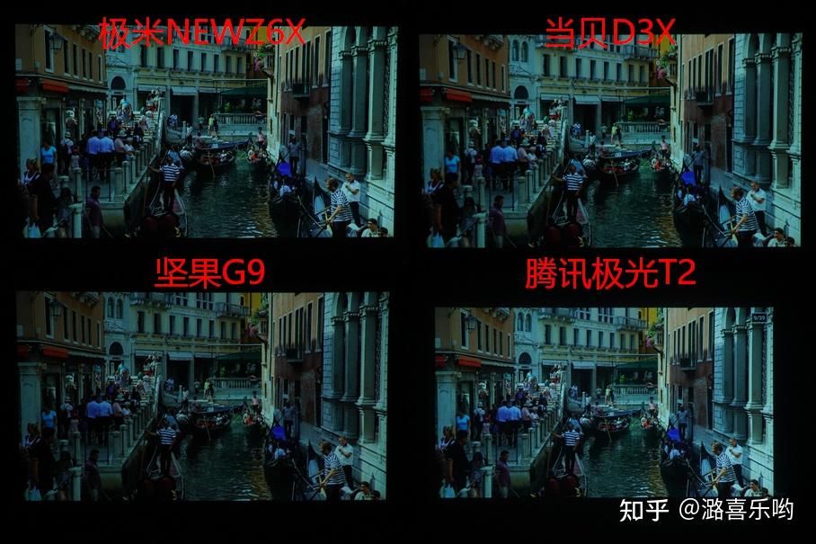 参数调色手机游戏软件_手机游戏调色参数_参数调色手机游戏推荐