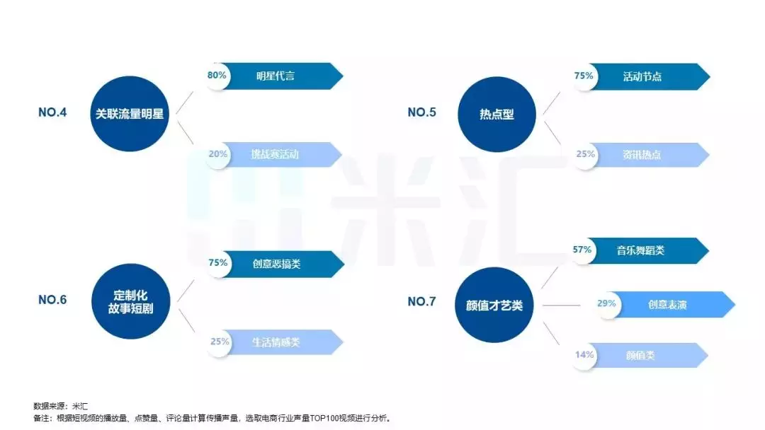 推广手机游戏公司有哪些_手游公司推广是干啥的_手机游戏推广公司