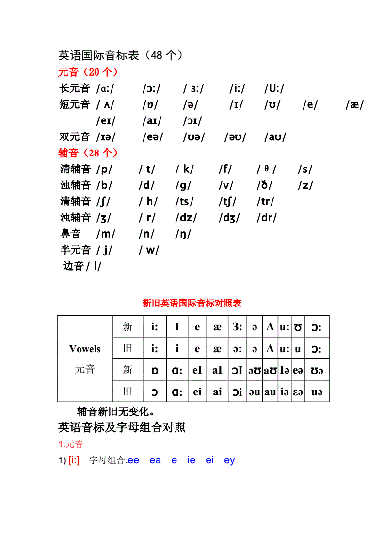 手机游戏的英文单词怎么读-王者荣耀新手必备：英文单词发音技巧大揭秘