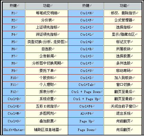 ps调整单个图层大小尺寸_ps大小尺寸怎么调整图层_ps调整指定大小单个图层