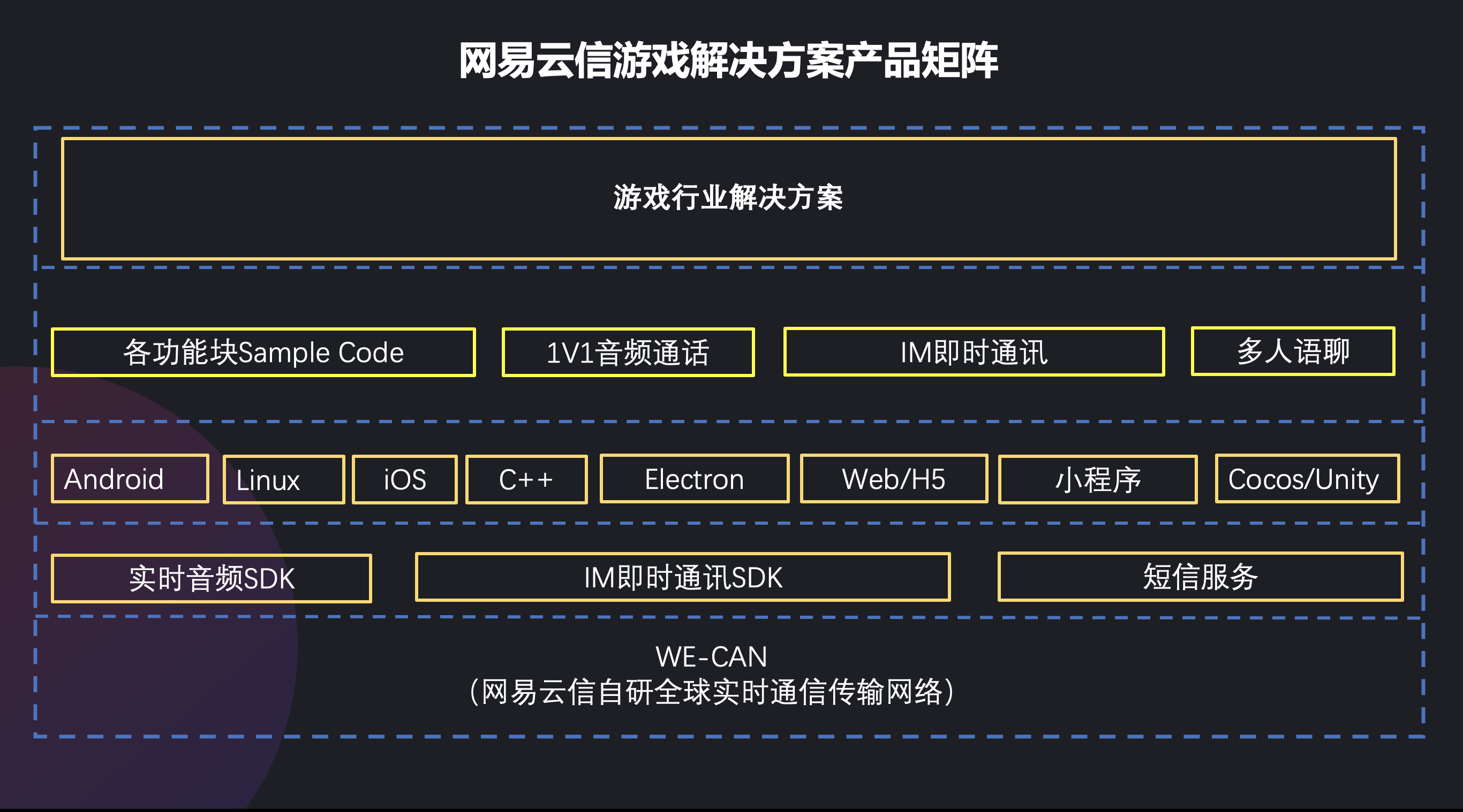 手机游戏攀比:技术革新引发的社交热潮 手机游戏攀比:技术革新引发的社交热潮