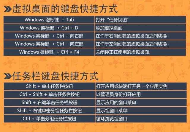 手机游戏全屏怎么截屏图片_全屏图片手机游戏截屏怎么截_全屏图片手机游戏截屏怎么弄