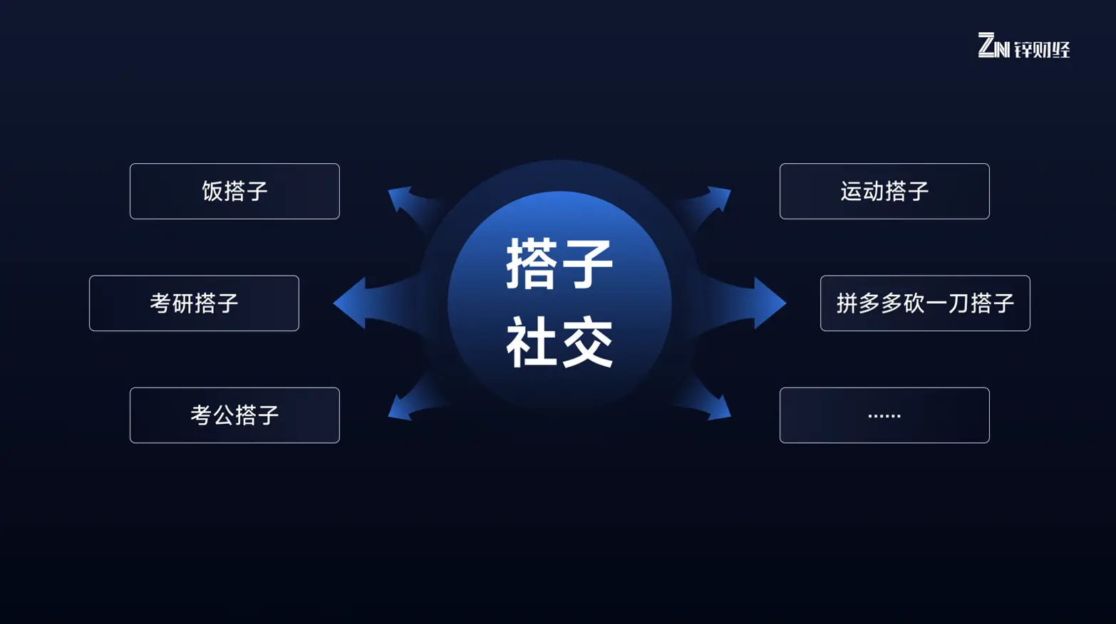 手机节奏类游戏_手机小游戏节奏_节奏的手机游戏
