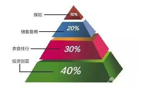 币赢官网_币赢_币赢交易所