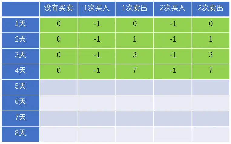 马凌战役_战极凌马_凌天战尊