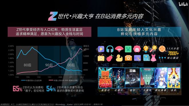 手机游戏模组_手机游戏 模版_好玩的模板手游