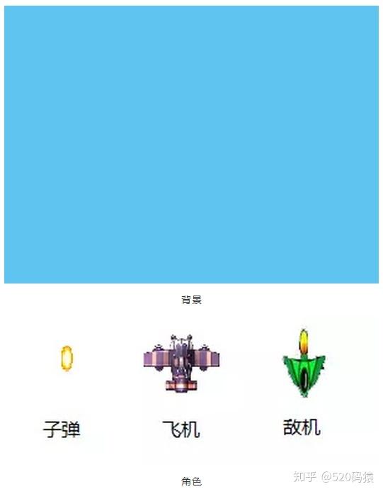 怎么制作手机单机游戏_如何制作单机小游戏_手机小游戏单机制作教程