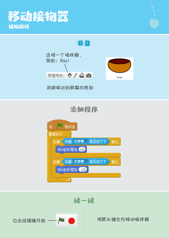 手机小游戏单机制作教程_如何制作单机小游戏_怎么制作手机单机游戏
