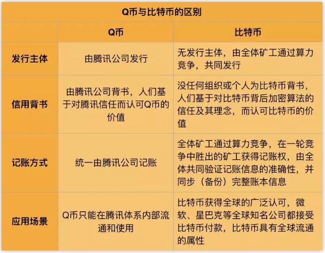 比特买卖币交易安全吗_比特币买卖交易app_比特币在哪里买卖交易