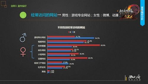 手机游戏里面有网游吗吗-虚拟世界：手机游戏也能体验真实网游？