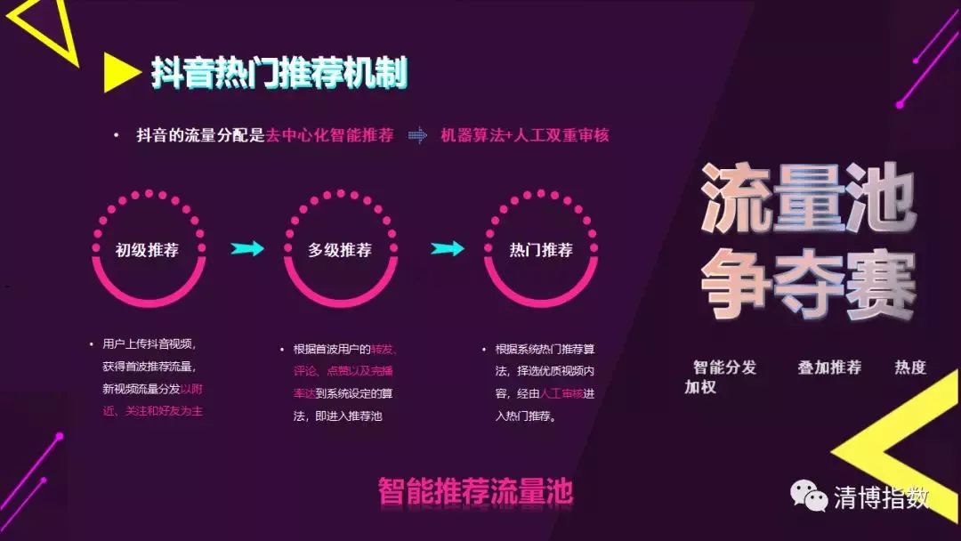 抖音国外tiktok下载安装_抖音国外_抖音国外版本怎么在国内使用