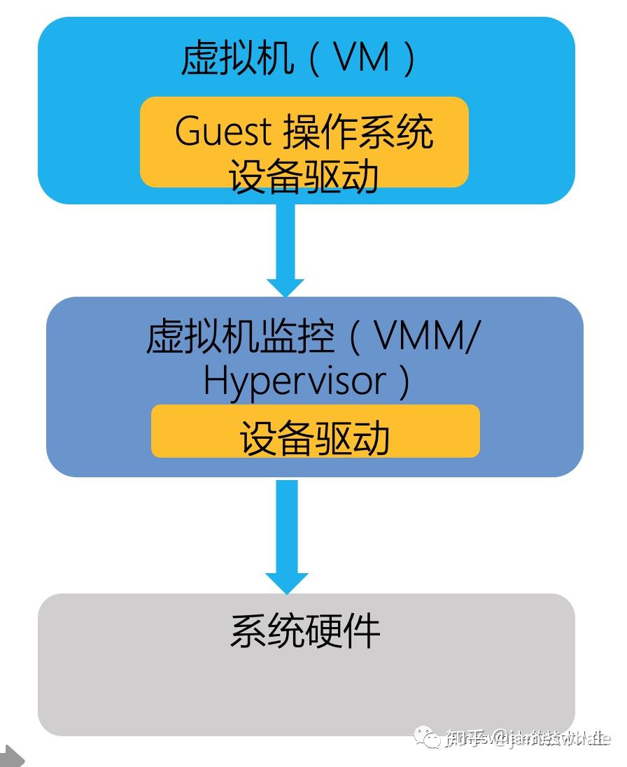 玩手机游戏的危害_玩手机游戏对孩子有好处吗_手机为啥玩不了ps3游戏