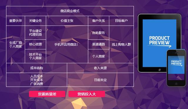 中国区块链技术和产业发展论坛_印度it产业所占比例的数据_手机游戏产业链怎么看数据