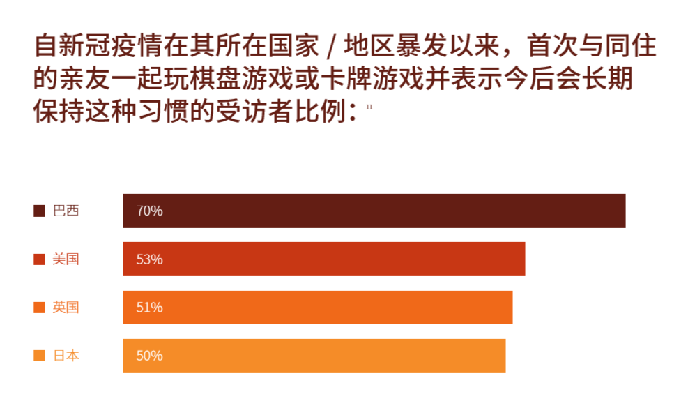 手机游戏可以建家园-手机游戏新玩法!建家园成社交新热点 手机游戏可以建家园-手机游戏新玩法!建家园成社交新热点