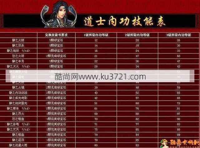 锦鲤游戏规则_手机游戏锦鲤挑战_锦鲤挑战手机游戏