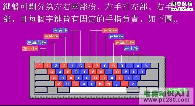 键盘屏幕手机游戏怎么关闭_键盘屏幕手机游戏怎么设置_手机游戏屏幕键盘