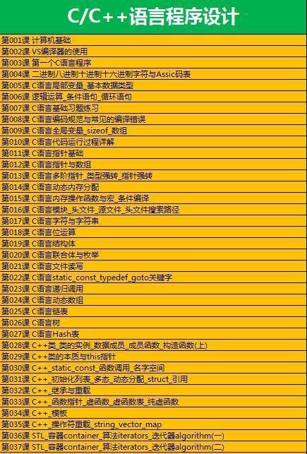 1tb等于多少g_1tb硬盘等于多少g_云盘1tb等于多少g