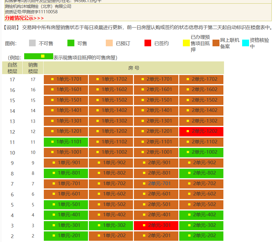 游戏备案办理流程_手机游戏怎么备案_备案手机游戏怎么弄