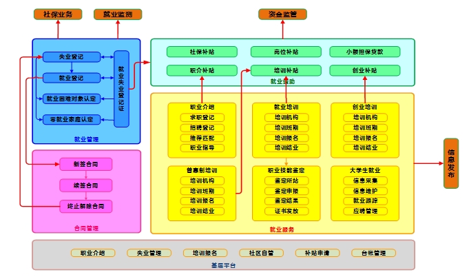游戏备案办理流程_手机游戏怎么备案_备案手机游戏怎么弄