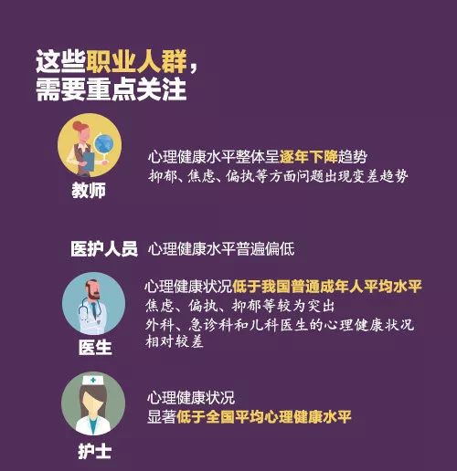 抑郁康复治疗_手机游戏有助抑郁症康复吗_治愈抑郁症手机游戏