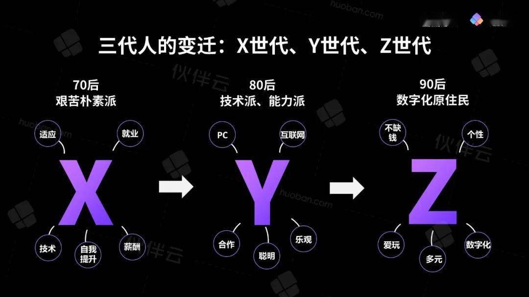 手机上mmorpg_手机上mmo游戏_手机游戏mod怎么使用