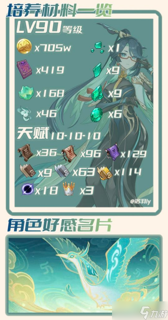 手机游戏龙纹章-新手必看！龙纹章攻略大揭秘，角色培养技巧+资源利用策略