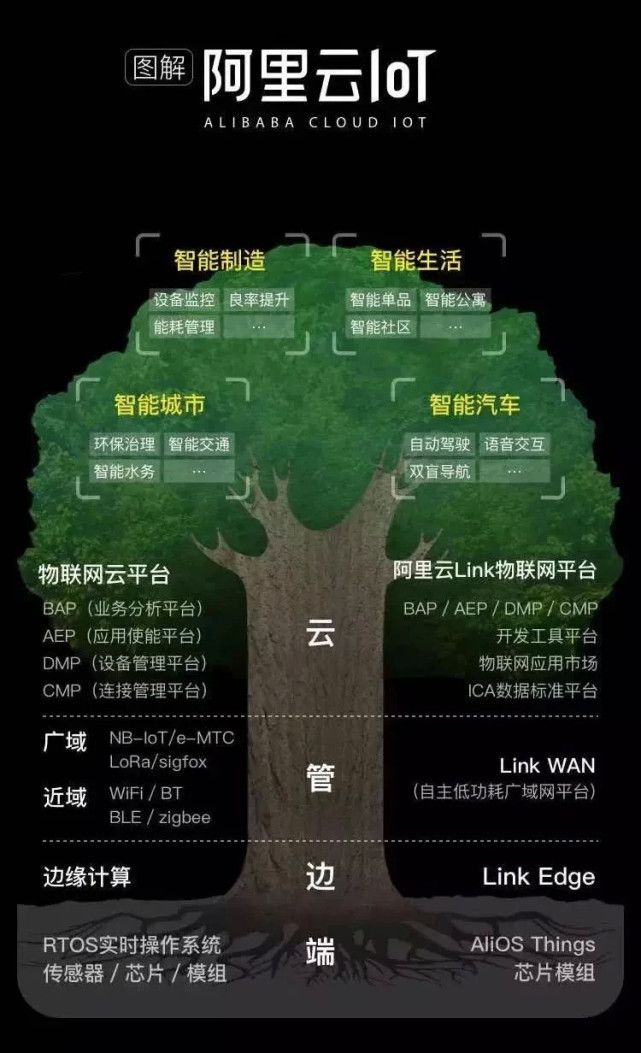 小米云服务登陆_登陆小米云服务会提醒吗_登陆小米云服务对方知道吗