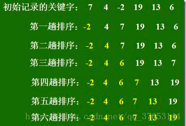 用法用量_用法的英文_pythonforiinrange()用法