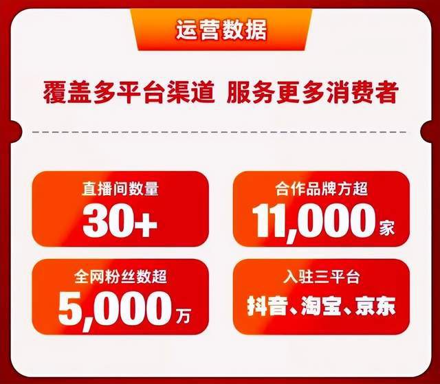 手机游戏直播价格揭秘：主播为何能吸引观众支持？