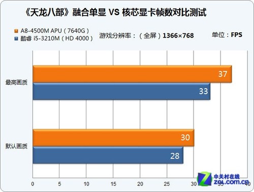 手机玩游戏的笔记本电脑-手机游戏玩家福利！强力笔记本电脑带来全新游戏体验