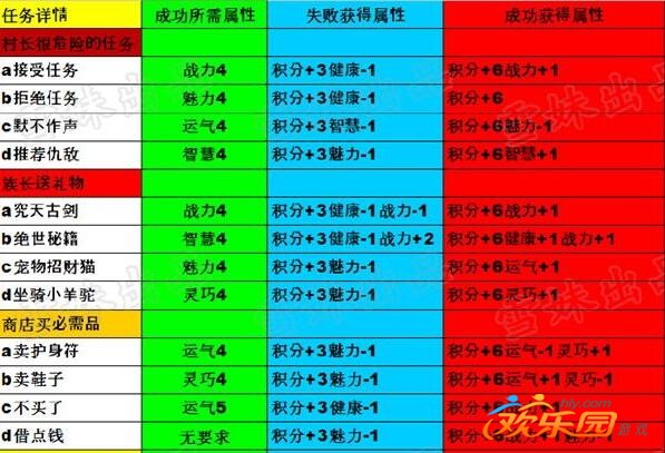 造梦西游手机版_造梦西游app_手机游戏造梦西游