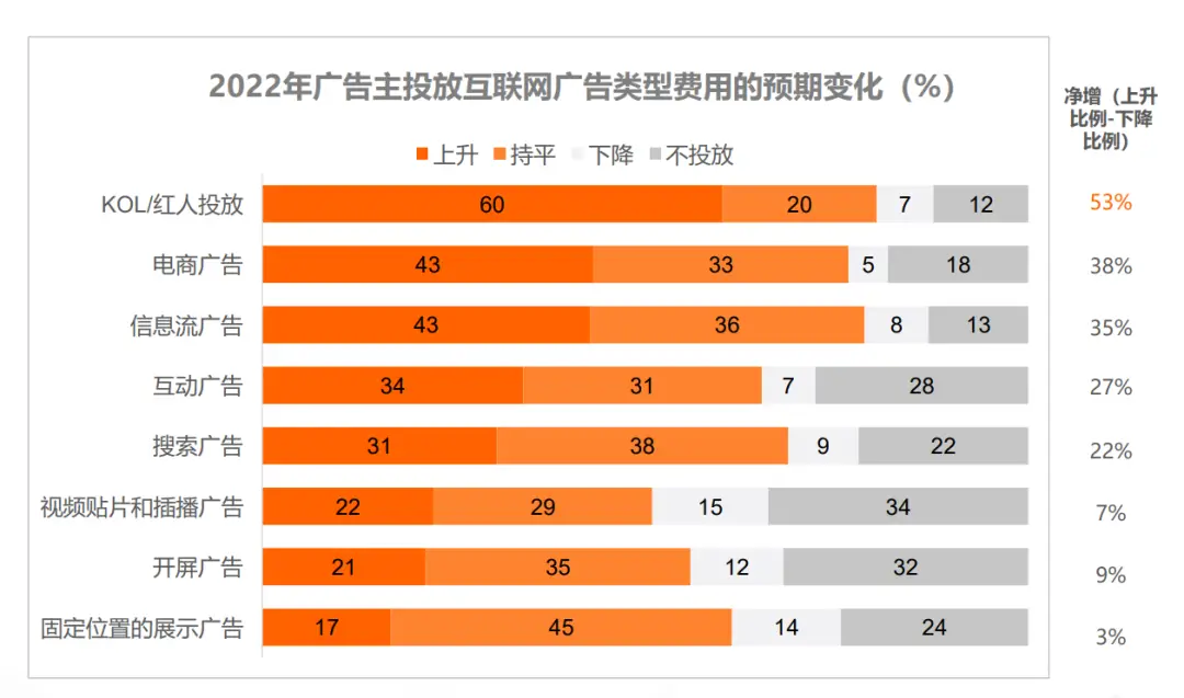 手机游戏如何打广告_广告打手机游戏怎么关闭_广告打手机游戏违法吗