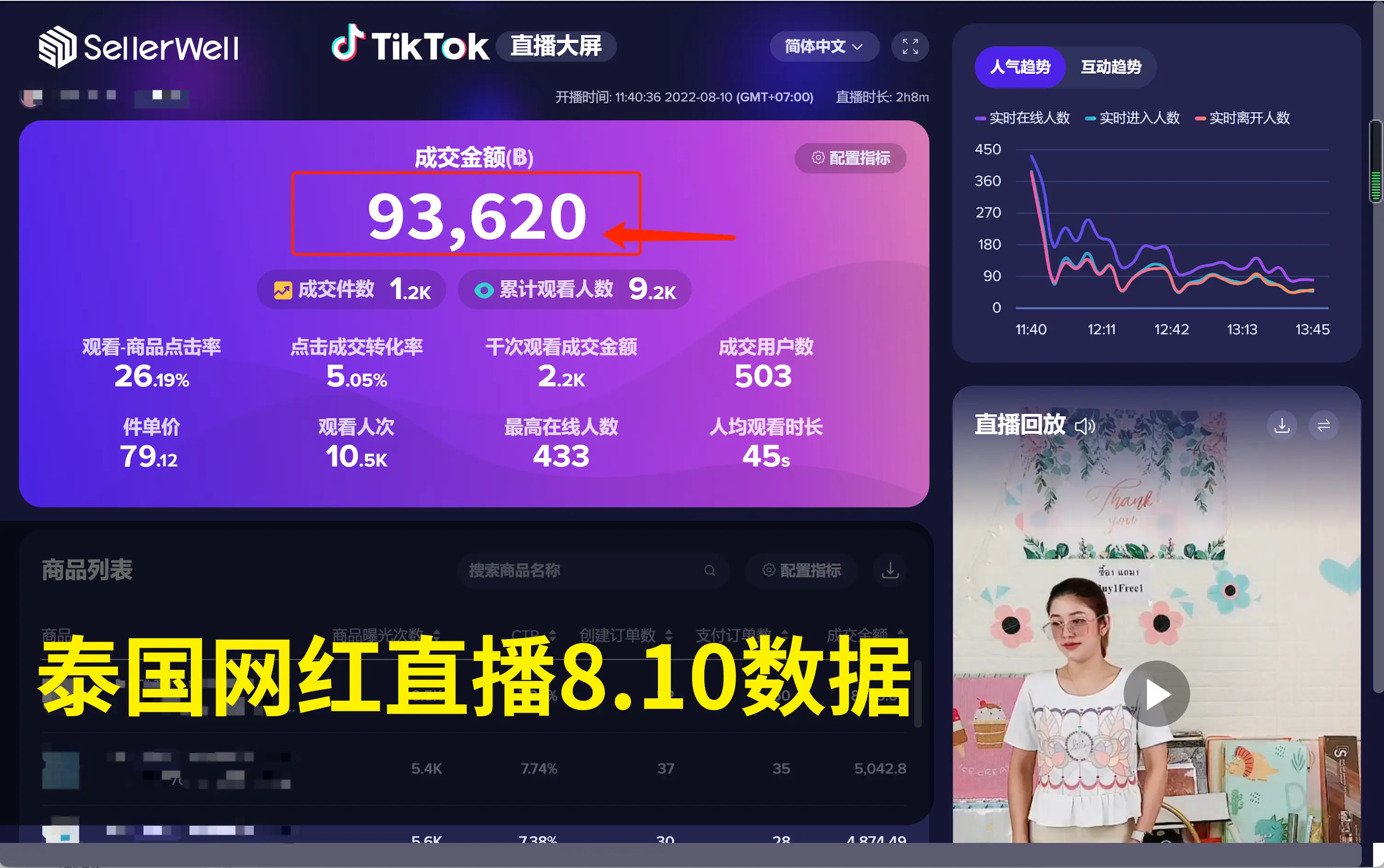 手机怎么投屏平板电脑直播游戏_手机投屏到平板上直播游戏_ipad游戏直播投屏电脑