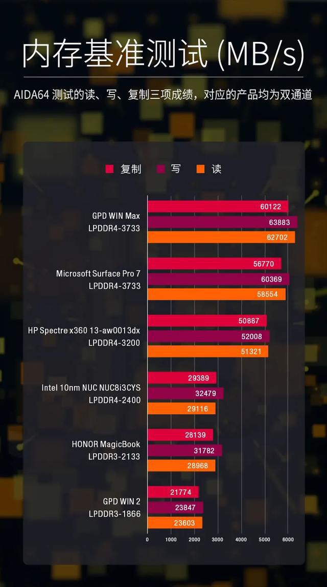 好玩的内存小手机游戏_手机内存小的游戏排行软件_内存小的游戏软件