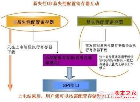 pagefile.sys是什么文件_文件是什么格式_文件是什么