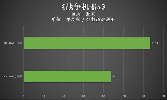 高智商的手游_智商游戏手机推荐_需要智商的手游