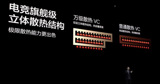极限温度是多少_手机游戏极限温度_何谓极限温度