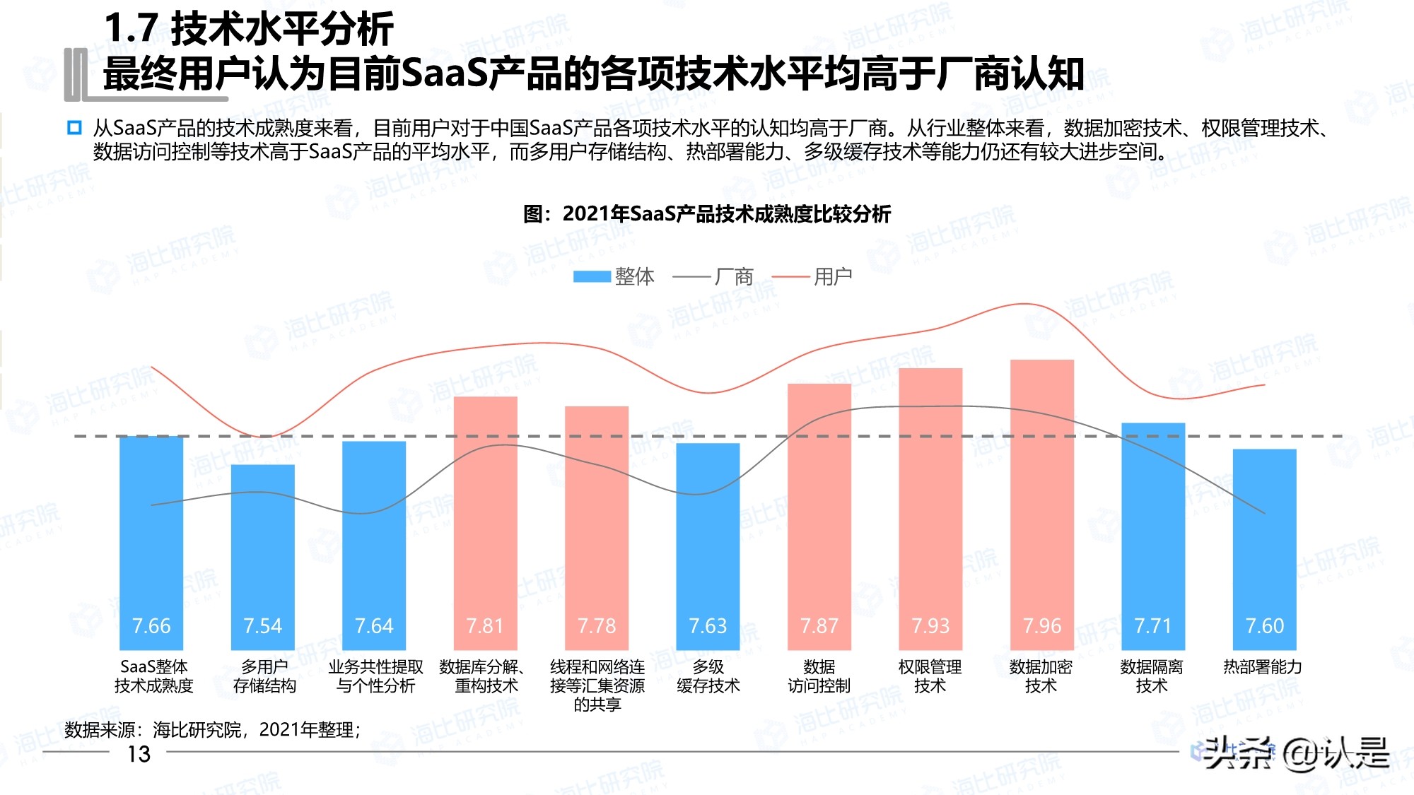 手机游戏分发平台_游戏分发平台是什么意思_app游戏分发平台