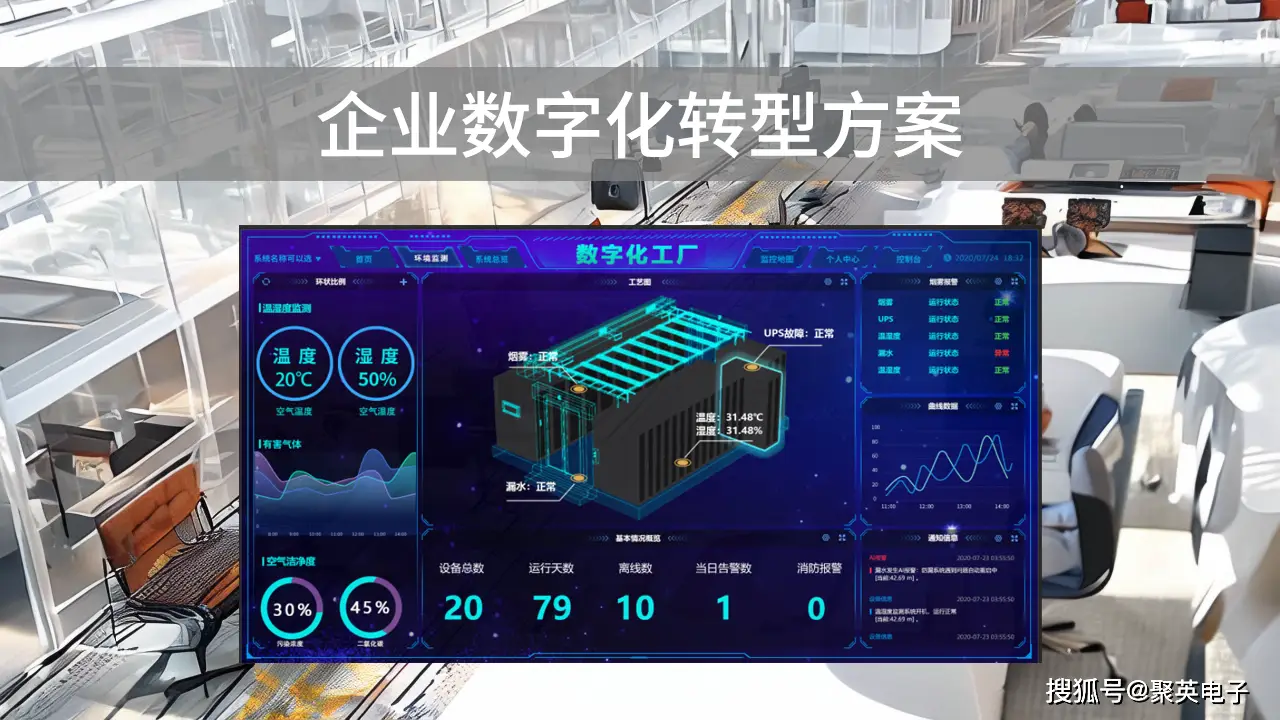 时代dna_dt时代_时代de好