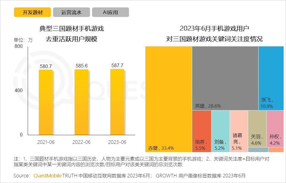 电脑游戏手机app_电脑手机游戏_手机上有电脑的游戏吗吗