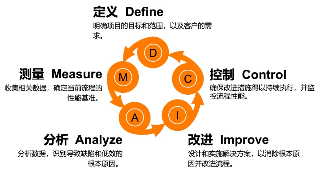 手机游戏设计学习_设计手机游戏用什么软件_手机游戏的设计开发