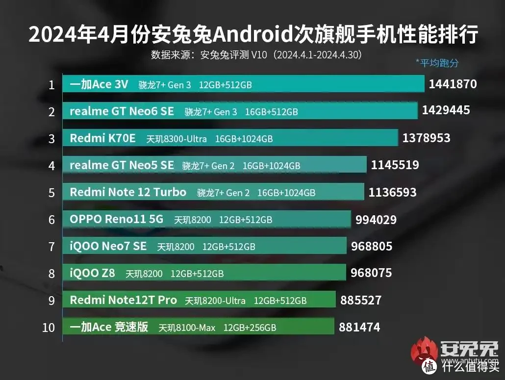 手机游戏内存加速_加速内存的软件_加速内存手机游戏
