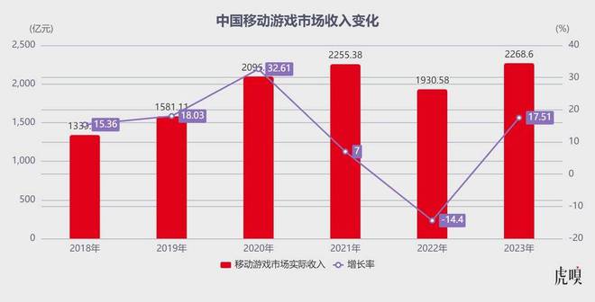 会关掉微信手机游戏吗_手机游戏会不会关掉微信_微信关掉游戏